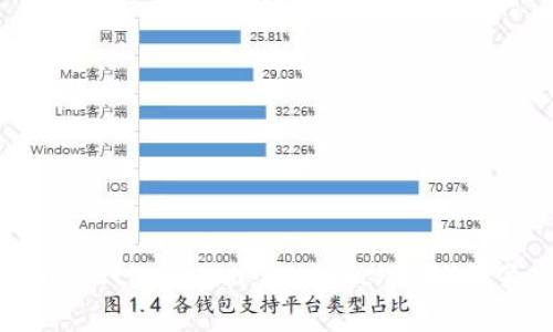 Tokenim与Ethereum Classic（ETC）的关系解析