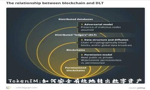 TokenIM：如何安全有效地转出数字资产
