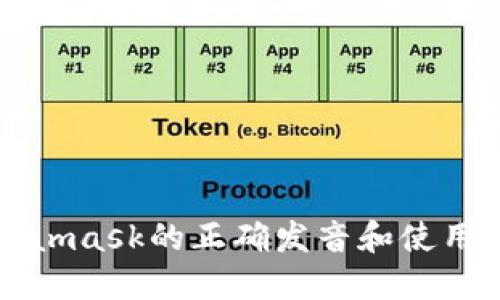 Metamask的正确发音和使用指南