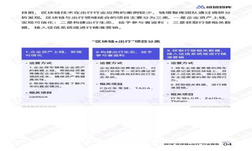 如何在 Tokenim 上转账 USDT：详细指南与常见问题解答
