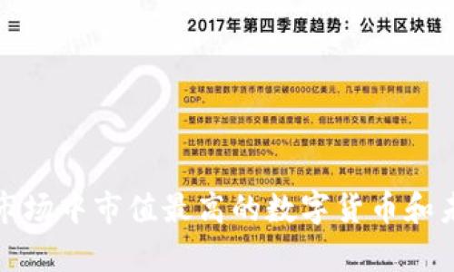 : 加密货币市场中市值最高的数字货币和未来趋势分析
