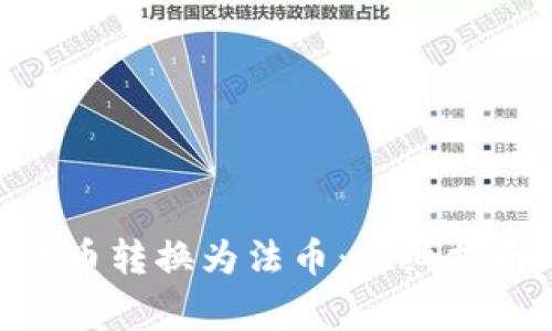 如何将Tokenim代币转换为法币：详细指南与常见问题解答