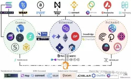 Tokenim闪退问题修复指南：解决方案与预防措施