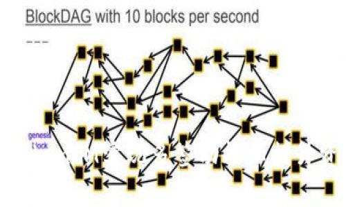 如何利用TokenIM实现多签功能以提升资产安全性