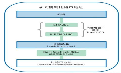 

TP冷钱包使用指南：如何安全更新与管理您的数字资产