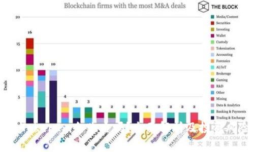 ### TokenIm会跑路吗？全面解析及投资风险分析