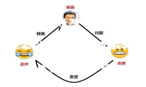 如何顺利进行Tokenim转卡操作？全方位指南与常见问题解答

Tokenim, 转卡, 数字货币, 加密交易/guanjianci

随着数字货币和加密交易的快速发展，Tokenim转卡作为一种创新的支付解决方案，受到越来越多用户的关注和使用。在本文中，我们将深入探讨Tokenim转卡的操作流程，相关的常见问题，并提供多个实用建议，帮助用户更顺利地进行相关操作。我们将详细介绍Tokenim转卡的概念、优势、使用方法，以及在实际使用过程中可能遇到的各种问题，并一一解答。

什么是Tokenim转卡？
Tokenim转卡是指用户通过Tokenim平台将其数字资产转换为预付卡形式的服务。这种转卡操作不仅简化了数字货币的使用过程，还提供了更为便捷的支付方式。利用Tokenim转卡，用户能够更加轻松地进行消费、转账等操作，同时保持数字资产的安全性。

Tokenim转卡的意义在于它将传统的支付方式与现代数字资产结合起来，用户不再需要复杂的数字货币交易流程，而只需通过简单的几个步骤即可完成支付。这一过程通常包括生成Tokenim卡、选择要转入的数字货币、确认交易等步骤。

Tokenim转卡的优势
Tokenim转卡为用户带来了许多便利和优势，主要包括：
ul
    listrong方便快捷：/strong与传统的数字货币交易相比，转卡操作简化了流程，使得用户可以更快速地完成交易。/li
    listrong安全性高：/strongTokenim在资金安全方面有较为严格的保障措施，用户的资产相对安全。/li
    listrong灵活性强：/strongTokenim卡可以用于多种支付场景，满足用户不同的消费需求。/li
    listrong费用透明：/strongTokenim在转卡过程中，平台会明确各项费用，用户可清楚了解实际成本。/li
/ul

Tokenim转卡的操作步骤
进行Tokenim转卡的操作并不复杂，通常包括以下几个步骤：

h4步骤一：注册Tokenim账号/h4
首先，用户需要访问Tokenim官方网站并进行账号注册。注册过程一般只需填写个人基本信息，并设置安全密码。

h4步骤二：登录并验证身份/h4
注册完成后，用户需登录账号并进行了身份验证。通常需要提交有效的身份证明文件以确保账户的安全性和合法性。

h4步骤三：生成Tokenim卡/h4
登录成功后，用户可以进入账户设置，选择生成Tokenim预付卡。此时，用户需选择希望转入的数字资产，并确认相关交易信息。

h4步骤四：确认支付/h4
用户在输入必要的支付信息后，需仔细检查所有信息并确认交易。系统将自动处理转帐操作，并在处理完成后将数字资产转换为Tokenim卡。

h4步骤五：使用Tokenim卡进行支付/h4
最终，用户可以通过Tokenim卡进行线上或线下消费，或进一步进行转账操作。确保在使用过程中遵循平台的相关规定及安全建议。

常见问题解答

1. Tokenim转卡的手续费是多少？
在使用Tokenim转卡服务时，很多用户关心手续费的问题。Tokenim平台会根据不同的数字资产、转账金额和交易类型收取相应的手续费。一般来讲，手续费透明且会在交易之前明确告知用户。在重要的交易环节，用户可提前了解手续费情况，从而做出合理的决策。

具体而言，Tokenim可能会收取网络交易费、固定手续费或按比例收费。用户在进行转卡前应仔细阅读相关的费用说明，并考虑到这些费用后再决定是否进行转卡。如果不明白某些费用的来源或计算方式，可以在Tokenim的客服支持平台进行询问。总之，了解手续费的具体情况将帮助用户有效控制交易成本。

2. Tokenim转卡是否安全？
安全性一直是用户在进行任何数字资产交易时关注的焦点。Tokenim为确保用户数据和资产的安全，采取了一系列保护措施。首先，平台对用户信息采用了加密传输，确保在交易过程中不会被第三方非法获取。其次，Tokenim对用户的身份进行严格验证，以防止账户被恶意使用。此外，用户的资产直接保存在平台的冷钱包中，增加了安全系数。

然而，用户在使用Tokenim转卡时也要保持警惕，尽量选择安全的网络环境进行交易，并定期更改密码，避免因个人信息泄露导致的损失。用户还需注意平台是否出现过安全漏洞或相关事件，确保选择一款足够安全和信誉良好的转换工具。

3. 如果转卡失败，该如何处理？
转卡过程中可能会由于网络、操作失误等原因导致转卡失败，这时用户应采取相应措施进行处理。首先，确认失败的原因。用户应检查转账信息是否正确，包括卡号、金额和账户等，如果发现输入错误，及时进行修改。若是网络问题，应稍等片刻再尝试。

如果经过一系列操作无法解决问题，用户应及时联系Tokenim客服。客服可以帮助用户追踪交易状态，确认转卡失败的原因。同时，用户应保留相关交易记录和截图，以便在与客服沟通时提供必要的信息。解决转卡问题时，保持冷静并积极沟通将是有效的解决方案。

4. Tokenim转卡可以使用哪些数字货币？
Tokenim转卡支持的数字货币种类多样，用户可以根据自己的需求选择对应的资产进行转卡。例如，常见的比特币（Bitcoin）、以太坊（Ethereum）、瑞波币（Ripple）等主流数字货币，往往都可以通过Tokenim平台进行转卡。此外，Tokenim也可能与不同的加密货币项目合作，推出其他种类的数字资产支持。

具体支持哪些数字货币，用户可在Tokenim官方网站或者应用内查找最新的支持列表。同时，涉及到新兴的加密货币，用户如果选择进行转卡，需特别注意该货币的流动性及市场价格，确保不会因为市场波动影响转卡收益。Tokenim为了用户体验，可能会逐步扩大支持的数字货币种类，为用户提供更多便利选择。

5. Tokenim卡的有效期是多久？
Tokenim卡的有效期通常由平台设定。一般来说，大多数Tokenim卡有固定的有效期，从购买之日起计算，这个时间可以是几个月甚至是几年，具体的有效期应以Tokenim官方发布的信息为准。为了确保用户的资产不被浪费，建议用户在购买Tokenim卡后及时进行消费。

如发现卡内余额未能在有效期内使用完，用户可选择提前充值或进行适时消费。在操作过程中，如果有疑问的地方，用户可实时联系Tokenim客服来核实相关有效期的信息，避免因为不了解而造成不必要的损失。

6. 如何提高Tokenim转卡的使用效率？
想要提高Tokenim转卡的使用效率，用户可以从多个方面着手。首先，应熟悉Tokenim平台的各项功能和业务操作，了解更高效的转卡和消费方式，从而最大化利用资源。其次，保持对市场动态的敏感，适时掌握数字货币的价格变动，以实现更有利的转卡交易。

此外，用户还需定期查看Tokenim平台的更新与公告，掌握新功能以及不同数字资产的交易规则。积极参与Tokenim平台的社区讨论和活动，及时获取他人的经验分享，也能够帮助用户更好地适应Tokenim转卡的操作规范。通过以上方法，用户可以转卡的使用效率，提升自身在数字资产交易中的便捷体验。

总之，Tokenim转卡为用户在数字货币与传统支付之间架起了一座桥梁，借助其便利和安全性，用户能够更轻松地在日益发展的数字资产世界中活动。我们相信，通过本文的详细介绍与常见问题解答，读者可以更好地理解Tokenim转卡，并在实践中获得满意的体验。