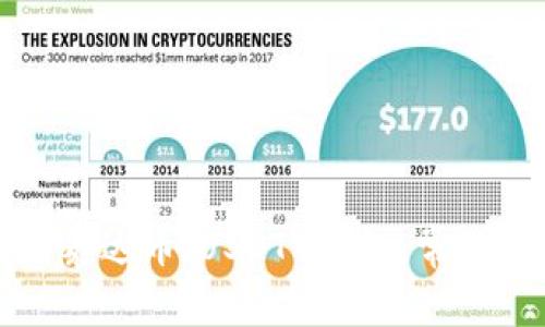 如何顺利注册泰达币（USDT）钱包：常见问题解决指南