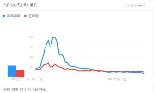   国内Tokenim靠谱吗？全面解析与用户口碑 / 

 guanjianci Tokenim, 国内加密货币, 投资风险, 区块链技术 /guanjianci 


在区块链和加密货币领域中，Tokenim作为一个新兴的数字资产平台，逐渐吸引了众多投资者的关注。随着区块链技术的发展和应用频率的增加，越来越多的人开始了解和尝试加密货币投资。然而，对于许多人来说，Tokenim是否靠谱，成为了一个值得探讨的话题。在本文中，我们将详细分析Tokenim的特点、市场背景以及用户口碑，并试图回答“国内Tokenim靠谱吗？”这个问题。


一、Tokenim的基本介绍

Tokenim是一家专注于区块链技术应用及数字资产交易的平台，致力于为用户提供安全、便捷、高效的数字货币交易服务。它的核心业务包括数字货币的交易、资产管理以及投资顾问服务等。Tokenim的平台支持多种主流加密货币交易，用户可以通过实名认证后进行各种操作。



在Tokenim的平台上，用户不仅可以进行加密货币的买卖，还可以参与众多区块链项目的投资和发售。此外，Tokenim还推出了一些创新的金融产品，为用户提供更多的投资选择和机会。这种多元化的服务吸引了较大的用户基础，但也引发了一些关于安全性和可靠性的质疑。


二、市场背景与发展

随着全球加密货币市场的快速增长，尤其是在2017年和2018年，许多数字资产平台相继涌现。然而，市场的火爆也伴随着诸多风险，其中不乏一些不合法平台的出现。这些平台往往以高收益为诱饵，导致了不少投资者的损失。因此，用户在选择平台时必须谨慎考虑其正规性和可信度。



Tokenim在国内市场运营的背景，与当时的政策环境也密切相关。中国政府对加密货币的监管逐步加强，许多不合规的交易所被关停。这种情况下，Tokenim作为相对规范的平台，逐渐赢得了部分用户的信任。此外，它通过与合规机构合作，提升了平台的信用度和透明度。


三、Tokenim的安全性

安全性是评估任何交易平台可信度的一项重要指标。Tokenim在这一方面采取了一系列的安全防护措施，包括多重身份验证、Cold Wallet存储、交易监控等。多重身份验证要求用户在登录和交易时提供多种验证信息，从而增加了账户安全性。此外，Cold Wallet存储将大部分资产存储在离线环境中，保护用户资金不受黑客攻击的风险。



然而，尽管Tokenim在安全性方面做出了努力，用户也应该持续关注其安全策略的更新，因为网络攻击和黑客技术也在不断进化。用户在使用Tokenim时，建议开启所有可用的安全措施，并定期监控账户活动，确保账户安全。


四、用户反馈与口碑

关于Tokenim的用户反馈和社会口碑，网络上存在着褒贬不一的声音。在一些社交平台和论坛上，有用户表示Tokenim的操作界面友好，交易速度快，提现处理及时等优点。但也有一些用户对其客户服务体系表示失望，认为响应速度缓慢，信息反馈不及时等问题影响了使用体验。



总的来说，Tokenim的用户口碑呈现出两极分化的特点。在选择使用Tokenim之前，潜在用户可以多关注一些用户的真实评价，结合自身需求做出合理判断。


五、Tokenim与其他平台的比较

在中国市场上，除了Tokenim，还是有不少知名的加密货币交易平台。例如，火币网、OKEx、币安等。与这些大平台相比，Tokenim的市场份额相对较小，用户基础也相对有限。虽然Tokenim在某些服务上可能具有竞争优势，但在品牌影响力、用户活跃度等方面仍然面临着较大挑战。



此外，这些竞争者大多数已经积累了较长时间的用户口碑，不少用户对于新平台的接受度相对较低。因此，Tokenim若想进一步扩展用户基础，就需要不断提升服务质量，增强用户信任度。


六、Tokenim的投资风险

任何投资都伴随着风险，加密货币投机性的特点使得Tokenim的投资也并不例外。用户在使用Tokenim进行投资操作时，应该清楚自身的风险承受能力。新手用户可能面临由于市场波动而导致投资损失的风险，而经验丰富的投资者也应当对市场变化保持警惕，以避免收益的流失。



在投资时，用户建议应建立完善的投资策略，如分散投资、设定止损点等，以降低可能的损失。同时，不应盲目追求高收益，以免因过度投资而导致财务危机。


七、常见用户相关问题

1. Tokenim的手续费高吗？

在使用Tokenim进行交易时，许多用户最为关心的之一便是交易手续费的相关问题。一般来说，Tokenim所收取的手续费与其他加密货币交易平台相比较为适中，但具体费用仍然会根据不同的交易对、交易量等因素有所不同。用户可以在平台注册后详细查看手续费的标准，并根据自身的交易频率做出合理判断。


2. 如何注册Tokenim账户？

用户想要在Tokenim上进行交易，首先需要注册一个账户。注册步骤通常也比较简单，用户只需访问Tokenim的官方网站，点击注册按钮，提供必要的个人信息，如邮箱地址、手机号以及设置密码。通过完成确认邮件的验证后，用户便可以顺利登录，并选择进行身份验证，以保证后续交易的安全性。


3. Tokenim支持哪几种币种交易？

Tokenim作为一款加密资产交易平台，支持多种主流币种的交易，包括比特币、以太坊、瑞波币等。针对新上线的项目币种，Tokenim会不定期开放相关的交易对，为用户提供更多选择。用户可以根据市场行情和个人投资需求，选择参与不同币种的交易。


4. Tokenim的提款流程复杂吗？

提款流程是用户在使用加密货币交易平台时关注的重点之一。在Tokenim上，用户可以在完成身份认证后，通过钱包提取所持有的数字资产。总体来说，提款流程相对简单，用户只需选择提取资产的币种，输入提款地址，以及提现金额，确认后便可申请提款。不过，提款时间会受到网络拥堵及平台财务处理的影响，用户在操作时需耐心等待。


5. Tokenim的客服支持如何？

Tokenim提供多种客服渠道，包括在线查询、邮件支持和社交媒体平台等。用户在遇到问题时，可以根据自身情况选择合适的反馈渠道。但从部分用户反馈来看，客服响应时间及问题处理效率仍有待提高，因此在联系Tokenim客服时，应保持耐心，并确保详细说明自己的问题，方便客服给出解决方案。


6. Tokenim能否在手机上使用？

Tokenim目前已经推出了移动端的应用程序，用户可以在安卓和iOS系统设备上下载并安装。通过手机应用，用户可以随时随地进行账户交易、资产监控及市场行情查看。这种便捷的操作体验无疑提升了用户的交易灵活性，但在使用移动应用时，也需特别关注账户的安全问题，避免在公共场所进行敏感操作。



综上所述，关于“国内Tokenim靠谱吗？”的讨论并没有绝对的答案。用户在使用Tokenim前，除了要详细了解平台的特点、市场背景和用户反馈外，谨慎的投资习惯也尤为重要。在数字资产领域，安全性和透明性是关键，选择一个值得信赖的平台是确保投资成功的重要一步。希望本文能够为广大用户在选择Tokenim时提供一定的参考与帮助。
