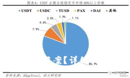 数字货币被盗后如何报案？详细指南与常见问题解答