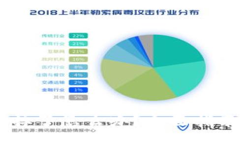 冷钱包硬件掉了怎么办？全面指南与解决方案
