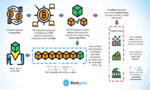 如何快速确认Tokenim收款？详细步骤与常见问题解答