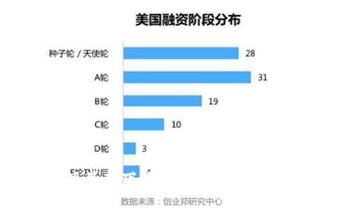 比特派最新下载链接与详细安装教程