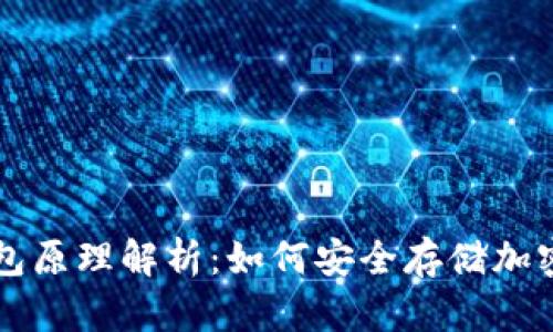 冷钱包原理解析：如何安全存储加密货币