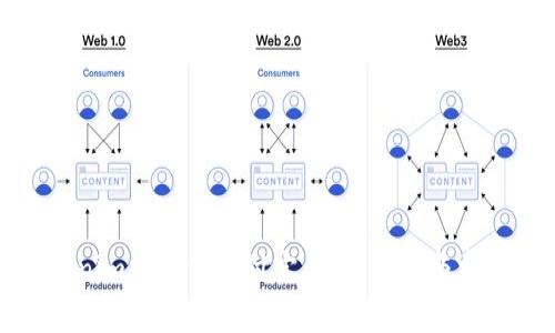 如何将Tokenim提现到支付宝：完整指南与常见问题解答
