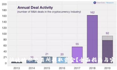 如何安全快捷地从交易所提取资金？全面指南与实用技巧