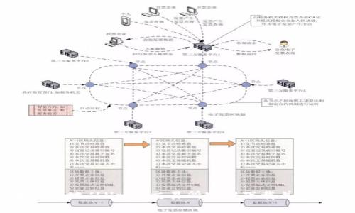 如何安全高效地从Upbit交易所官网下载并使用移动APP