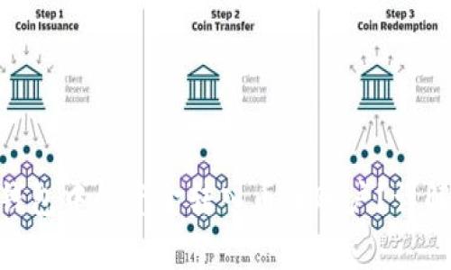 如何将Tokenim钱包中的资金转入币币账户？详解步骤与注意事项