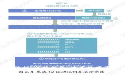 Tokenim春节福利：迎接新年，共享数字资产的特别优惠