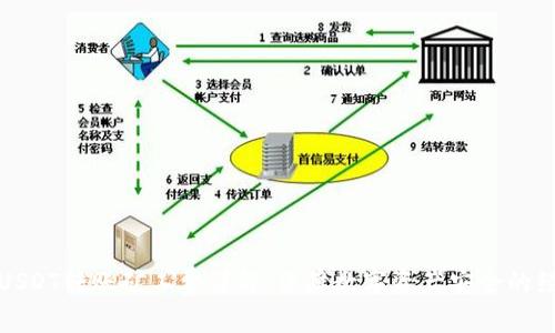 冷钱包USDT转账矿工费详解：保障数字资产安全的经济选择