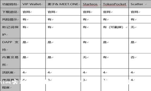 如何通过Tokenim实现高效抵押与赎回：揭秘新兴数字资产管理的独特卖点