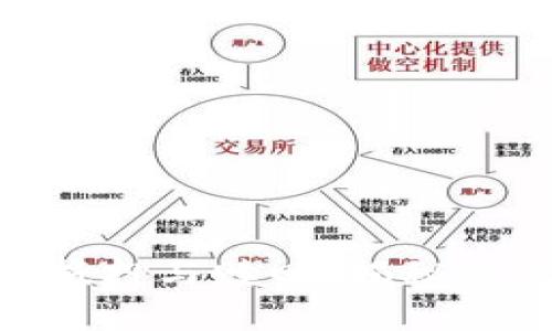 如何通过Tokenim实现高效抵押与赎回：揭秘新兴数字资产管理的独特卖点