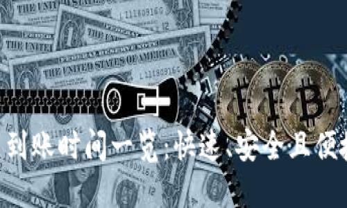 Tokenim充币到账时间一览：快速、安全且便捷的充币体验