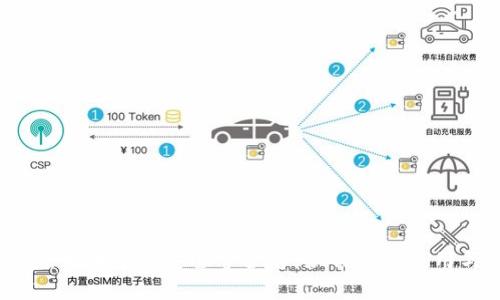 冷钱包：币圈中的安全守护者，如何正确使用与设置
