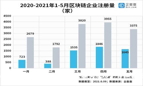 如何将冷钱包中的币种转换为USDT：详细指南