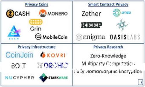 如何查找Tokenim钱包授权的操作步骤与技巧