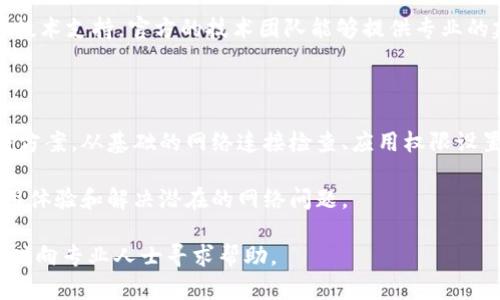 关于“tokenim无法连接网络”的问题，以下是一些可能的解决方案和建议：

### 一、检查网络连接

1. 确认设备网络状态
首先，确保你的设备已经连接到互联网。可以尝试打开其他网站或应用来测试网络连接是否正常。如果其他应用也无法连接网络，可能是你的网络出现了问题。

2. 重启网络设备
如果你发现网络连接有问题，可以尝试重启路由器或调制解调器。有时候，网络设备会因为长时间未重启而出现无法连接的情况。重新启动这些设备可以清除缓存，恢复网络正常。

### 二、检查Tokenim应用设置

3. 更新Tokenim应用
确保你使用的Tokenim应用是最新版本。可以前往应用商店检查是否有可用的更新。有时，旧版本可能会导致兼容性问题，从而影响网络连接。

4. 查看应用权限
检查Tokenim应用是否拥有必要的网络权限。在手机的设置中，找到Tokenim应用，查看其权限设置，确保它可以访问网络。

### 三、操作系统和设备设置

5. 检查设备设置
有时候，设备的一些设置可能会影响网络连接。检查你的设备是否开启了飞行模式，或检查是否设置了VPN等网络安全措施，这些设置可能会阻止Tokenim应用连接网络。

6. 清除应用缓存
前往设备设置，找到Tokenim应用，清除其缓存和数据。这可以解决一些因缓存问题导致的连接故障。

### 四、网络环境及其他因素

7. 更换网络环境
如果你是在公共Wi-Fi环境中使用Tokenim，考虑更换为私人网络（如手机热点）。有些公共网络可能设置了限制，导致你的应用无法正常连接。

8. 防火墙及安全软件设置
在某些情况下，防火墙或安全软件可能会阻止Tokenim访问网络。检查你的防火墙设置，确保Tokenim应用被允许通过网络访问。

### 五、联系技术支持

9. 寻求官方帮助
如果以上方法都无法解决问题，建议前往Tokenim的官方网站或社交媒体渠道，寻求技术支持。官方的技术团队能够提供专业的建议或解决方案。

### 六、总结

网络连接问题往往会因为种种原因而发生。在尝试不同的方法后，通常能够找到解决方案。从基础的网络连接检查、应用权限设置，到更复杂的网络环境和安全措施，每个环节都可能影响Tokenim应用的正常运营。

最重要的是，不要忽视更新和官方支持。保持应用和设备的最新状态，有助于提高使用体验和解决潜在的网络问题。

希望这些建议能够帮助您解决