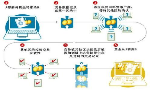 关于“Tokenim”的官网地址的信息可能会随时间变化，建议您直接在搜索引擎中输入“Tokenim 官方网站”来获取最新的访问链接。Tokenim是一个与区块链和数字资产管理相关的平台，提供了一系列服务和信息。

如果您想了解Tokenim的具体功能、特色或服务内容，可以在官网上找到相应的资源和说明。通常，官网会包括项目介绍、团队背景、白皮书下载、社区链接等信息，方便用户深入了解并参与其中。
