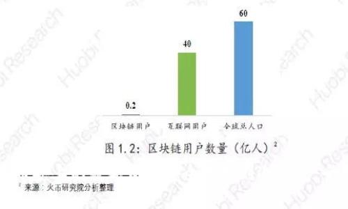 如何将币安上的数字资产安全提现到冷钱包：全面指南