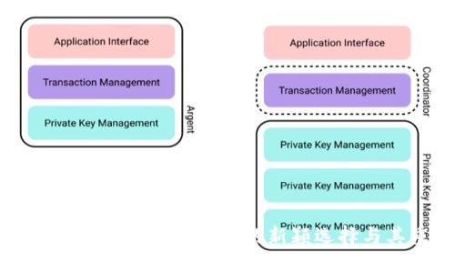 Tokenim钱包：数字资产管理的新颖选择与其重要意义