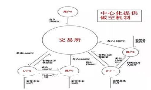 全面解析Bitpie冷钱包：安全、便捷的数字资产管理利器