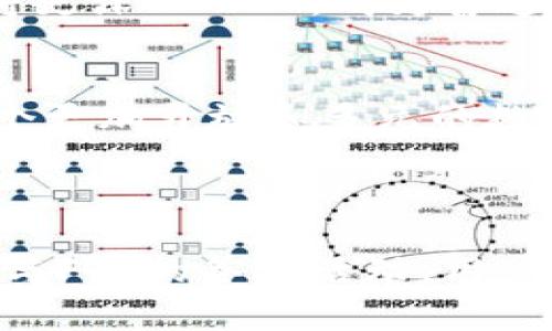 FTL是Tokenim平台中的一种代币，代表 