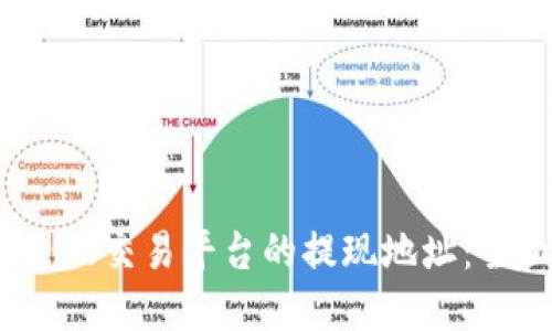 如何轻松获取Gate.io交易平台的提现地址：全面指南与实用技巧