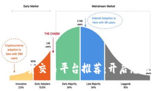 2023年最佳BTC期货交易平台推荐：开启您的加密投资之旅