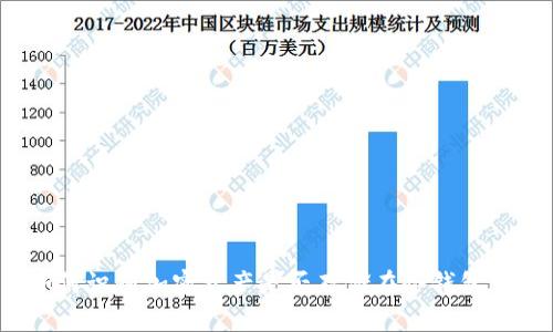 如何识别加密资产是否存储在冷钱包中？