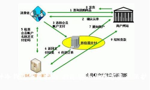 库神冷钱包使用指南：打造安全的数字资产保护堡垒