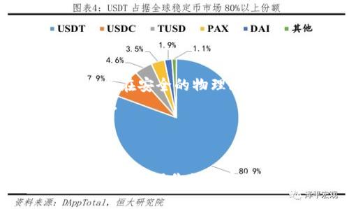 导入私钥的过程因加密货币钱包或平台的不同而略有差异。以下是一般步骤，适用于大多数兼容的加密货币钱包，例如以太坊、比特币等。请注意以下步骤仅供参考，实际操作请遵循特定钱包或平台的指南。

### 步骤一：选择钱包平台

首先，你需要确保你使用的钱包支持导入私钥。常见的钱包包括MetaMask、MyEtherWallet等。如果你还没有安装这些钱包，请先下载和安装相应程序。

### 步骤二：打开钱包并找到导入选项

1. **打开钱包应用**：启动你选择的钱包应用，输入你的密码（如果有的话）。
2. **找到导入私钥的选项**：在主界面，通常会有“导入钱包”或“添加账户”的选项。点击这个选项。

### 步骤三：选择私钥导入方式

1. **选择私钥或者助记词**：在选项中，选择“导入私钥”。有些钱包也可能支持助记词导入。
2. **阅读风险提示**：系统通常会提示你保护私钥的重要性。请认真阅读这些警告，并确保你在安全的环境中进行操作。

### 步骤四：输入私钥

1. **输入私钥**：在输入框中，仔细粘贴或手动输入你的私钥。确保没有多余的空格或错误。
2. **确认私钥的准确性**：建议你再次确认输入的私钥是否完整且准确。私钥是访问你资产的唯一方式，任何错误都可能导致资产损失。

### 步骤五：完成导入

1. **确认导入**：点击“确认”或“导入”按钮，钱包将会处理你的请求。
2. **到账户余额**：成功导入后，你的钱包中应该能够显示该账户的余额和交易历史。

### 注意事项

- **安全性**：在导入私钥时，请确保是在安全的网络环境下操作，避免使用公共网络。
- **私钥保管**：避免将私钥分享给任何人，也不要将其保存在网络可见的地方。建议将其记录在安全的物理环境中。
- **多钱包管理**：如果你在多个钱包中管理你的加密货币，确保清楚哪些资产属于哪个钱包。

### 小结

导入私钥的过程，看似简单，但每个环节都至关重要。在整个过程中，安全意识不能放松。祝你顺利管理你的加密资产，安全投资！