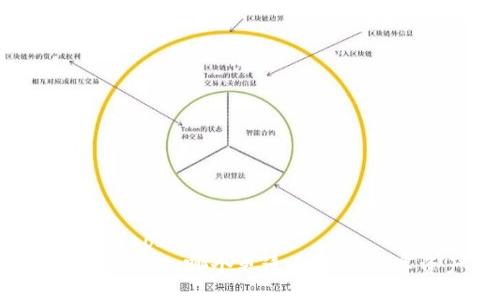 xiaozhang/xiaozhang
比特派与Tokenim：哪个更适合你的数字资产管理？