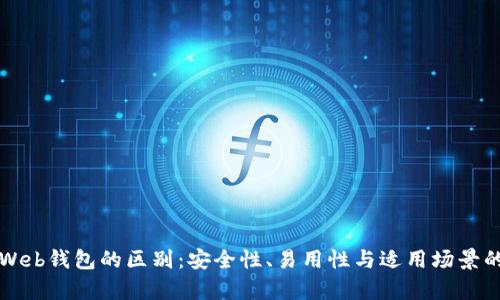 冷钱包与Web钱包的区别：安全性、易用性与适用场景的全面解析