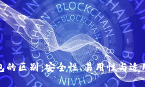 冷钱包与Web钱包的区别：安全性、易用性与适用场景的全面解析