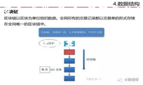    如何将欧易数字货币提币到Tokenim平台：简单步骤详解  / 

 guanjianci  欧易提币, Tokenim平台, 数字货币, 加密货币  /guanjianci 

引言
在当今数字经济的快速发展中，加密货币的使用变得越来越普遍。对于许多投资者来说，选择一个合适的平台进行交易和管理资产尤为重要。欧易（OKEx）作为一个知名的数字货币交易所，提供了多种资产交易和管理服务。而Tokenim则是另一个备受瞩目的平台，用户可以在此进行多样化的Token交易。在这篇文章中，我们将深入探讨如何将欧易的数字货币提币到Tokenim平台，帮助用户顺利完成这一流程。

第一步：准备工作
在正式操作之前，我们需要确保两大要素都处于检验状态。首先，您需要有一个已注册并通过认证的欧易账户。同时，您也需要在Tokenim平台上开设一个账户，确保您的Tokenim钱包地址是正确的。这是确保资产安全和顺利转移的重要一步。如果您还没有Tokenim账户，请前往官网注册，并按照指引完成实名验证。

第二步：获取Tokenim钱包地址
在Tokenim平台上，找到“钱包”或“资产管理”页面，选取您想要提币的数字货币。在该币种的余额页面，您会看到一个“充值”或“接收”按钮。点击它，系统将生成一个特定的钱包地址。这是您在欧易提币时需要用到的地址。请务必复制该地址，非常小心地确保没有任何错误。

第三步：登录欧易账户
接下来，访问欧易的官方网站并登录到您的账户。输入您的用户名和密码，按照网站的提示完成安全验证。登录成功后，您将看到账户的主界面，选择“资产”或“钱包”选项，这里是您管理数字货币的中心。

第四步：选择提币的币种
在资产管理页面中，您会看到个人所有的资产列表。浏览这一列表，找到您希望提币的数字货币，并点击其对应的“提币”按键。此时，系统会引导您进入提币设置页面，可以输入您在Tokenim上获取的钱包地址。在这里，确保再次核对您的地址，以免出现损失。

第五步：输入提币信息
在提币的页面中，您还需要输入欲提取的金额。这个金额必须符合欧易平台对最低提币限额的要求。除此之外，系统通常会显示转账所需的手续费，请在这里确认手续费的数额，并考虑在提币金额中加进这一笔费用。再次确认所有信息无误，之后您可以提交提币请求。

第六步：验证提币请求
为了确保账户的安全性，欧易通常会要求您进行付额外的身份验证。这可能包括手机验证码、邮箱验证或更高级的安全措施。请根据系统的要求，依次完成这些验证步骤。只有在您完成所有的验证后，提币请求才能被处理。

第七步：等待提币到达Tokenim
一旦提币请求被处理，资金将从您的欧易账户转移到您在Tokenim上的钱包。这一过程可能需要几分钟到几小时不等，具体时间取决于网络的拥堵情况以及选择的币种。在此期间，您可以在Tokenim上查看资金的到账状态。

第八步：确认资金到账
当您确认Tokenim平台上已经收到了您的数字货币，您可以登陆自己的Tokenim账号，进入资产管理页面，查看到账的币种和数量。请确保每一笔金额和您所提的金额相符，以避免任何差错。如果有任何问题，请及时联系Tokenim的客服支持。

注意事项
在整个提币过程中，有几个重要的注意事项。首先，务必确保输入的钱包地址正确，任何一个错误都可能导致资产的不可找回。同时，了解各个币种的提币时间和手续费，这将帮助您更好地进行资金安排。最后，保障您的账户安全，对于任何可疑的操作都请保持警惕。

总结
将欧易的数字货币提币到Tokenim并不是一件复杂的事情。通过上述步骤，任何用户都可以轻松完成这一操作。随着不断增加的用户需求和技术发展，数字货币的管理也将变得愈发便捷和高效。掌握这些基本的操作技巧，不只是在资产管理上的进步，更是您在这场数字资产革命中，迈出的一大步。希望本篇文章能为您提供实际帮助，并促使您在加密货币的投资旅程中走得更加顺利。

如您还有其他疑问或需求，欢迎随时与我们交流。数字货币的世界充满机遇，祝您交易顺利，资产增值！