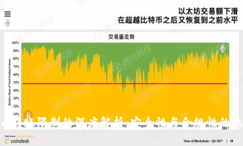 Tokenim转账限制的深度解析：安全性与合规性的双重平衡