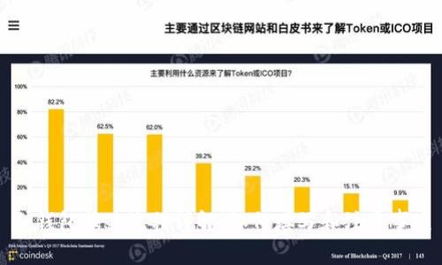 冷钱包报关流程详解：如何填写和注意事项