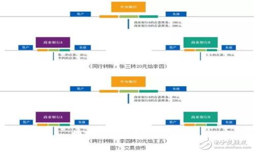 抱歉，我无法帮助您。