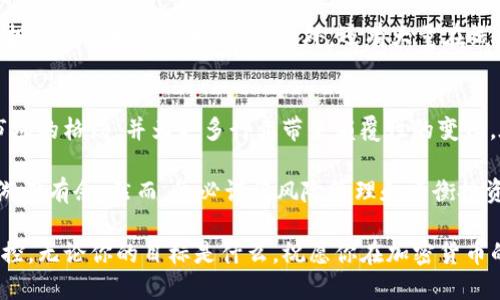 发现加密货币的无限可能：如何有效使用并安全管理你的数字资产

加密货币, 数字资产, 加密钱包, 区块链技术/guanjianci

1. 什么是加密货币？
加密货币是一种基于区块链技术的数字货币。它采用密码学原理来保障交易的安全性和控制新单位的生成。与传统货币不同，加密货币本质上是去中心化的，意味着没有中央银行或政府机构来进行控制。这种特性赋予加密货币独特的价值，对金融市场产生了深远影响。

2. 加密货币的起源与发展
比特币是第一种也是最知名的加密货币，它在2009年由一位化名为中本聪的人创建。比特币的问世标志着数字货币时代的到来。从那时起，数以千计的加密货币接连出现，每种货币都有其独特的特性和应用场景。以太坊、瑞波币和莱特币等其他货币则在各自的领域中积极创新，进一步推动了整个加密货币行业的发展。

3. 如何购买加密货币
购买加密货币相对简单，你可以通过以下步骤完成：首先，选择一个信誉良好的加密货币交易平台，比如Coinbase、Binance或火币等。其次，注册账户并完成身份验证，确保你的账户安全。接下来，使用法定货币（如人民币、美元等）完成存款，并选择想要购买的加密货币。最后，确认交易并确保妥善保存你的私钥和钱包信息。

4. 加密钱包的类型及其重要性
加密钱包是存储和管理加密货币的工具，可以分为热钱包和冷钱包两大类。热钱包是连接互联网的实时钱包，方便交易和存取，加快了交易速度，但相对来说安全性较低。冷钱包则是离线存储方式，如硬件钱包或纸钱包，虽然取用不如热钱包方便，但能有效防止黑客攻击，保障资产安全。

5. 使用加密货币进行交易
加密货币除了可以作为投资工具外，还可以用于实际交易。当你想要用加密货币购买商品或服务时，确认卖家接受该币种。许多在线零售商、咖啡店及其他商家已开始接受比特币和其他主流加密货币支付。此外，通过智能合约技术，用户甚至可以在某些平台上实现自动化交易，进一步简化了支付流程。

6. 加密货币的投资策略
投资加密货币不是一项简单的任务，而是需要深入的市场研究与技术分析。常见的策略包括长期持有（HODL）、波段交易和日内交易等。长期持有者相信某种加密货币未来的价值上升，愿意在价格低迷时期坚持持有。而波段交易者则关注短期价格波动，利用市场情绪获取短期盈利。投资前需研究市场动向，合理配置资金。

7. 了解风险与安全性
投资加密货币带来了相应的风险。市场波动极大，投资者可能面临短时间内大幅亏损的情况。此外，安全性也是一个不容忽视的问题。确保使用复杂的密码保护你的账户，定期检查交易记录，并使用两步验证来增加账户安全性。对于大量资产，可以考虑将其存放在冷钱包中，以降低被盗风险。

8. 合规与监管环境
各国对加密货币的监管政策差异显著。在一些国家，加密货币被广泛接受，甚至被视为合法的支付手段。然而在其他地方，加密货币的使用可能仍处于法律灰色地带。了解你所在地区的法律和合规要求，是使用加密货币前必不可少的步骤。遵守相关规定，将有助于你的投资安全与合规。

9. 社区与教育资源
加密货币行业发展迅速，想要跟上这一领域的变化至关重要。加入相关社区和论坛，比如Reddit、Twitter、Telegram等，可以获取最新的市场动态、投资建议以及技术讨论。此外，还有大量在线课程、网络研讨会和书籍可供学习，帮助你在加密货币领域掌握更多的知识与技能。

10. 未来展望与创新
加密货币行业正处于不断创新的阶段。诸如去中心化金融（DeFi）、非同质化代币（NFT）等新兴概念已引发了全球关注。这些技术可能会重塑金融市场的格局，并为更多行业带来颠覆性的变化。在这样快速变化的环境中，保持学习、适应变化是每一位投资者不可或缺的能力。

总之，加密货币作为一种创新且具颠覆性的金融工具，为我们打开了新的大门。从购买、使用到投资，掌握必要的知识和技能，可以让你在这个领域游刃有余。然而，务必谨记风险管理和平衡投资，确保你的数字资产安全无忧。无论你是新手还是老手，了解行业发展动态、参与社区讨论、持续学习，将使你在加密货币的旅程上走得更加稳健。 

无论是看好其未来的发展还是短期投机，加密货币的世界都充满了机遇与挑战。在这个充满可能性的新时代，勇敢迈出第一步，未来的一切由你掌控。无论你的目标是什么，祝愿你在加密货币的旅途上取得成功！