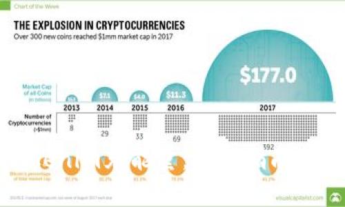 如何为Tokenim充能量：详细指南与实用技巧